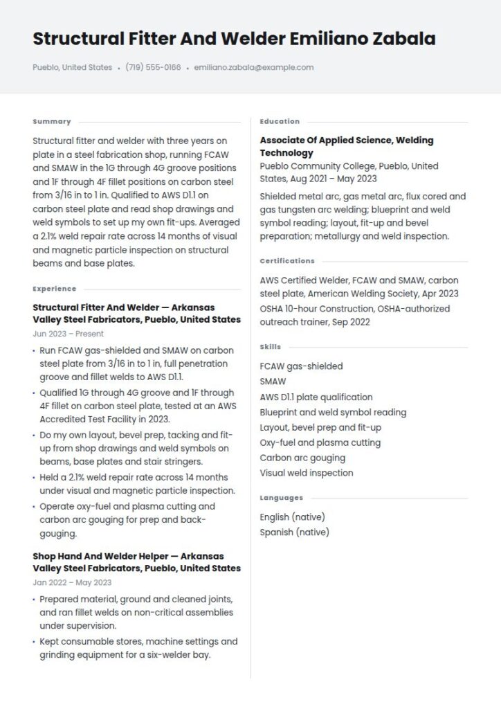 Welder Resume Examples & Templates