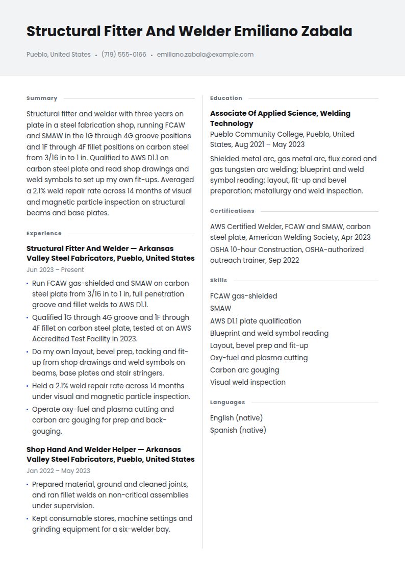 Welder Resume Examples & Templates