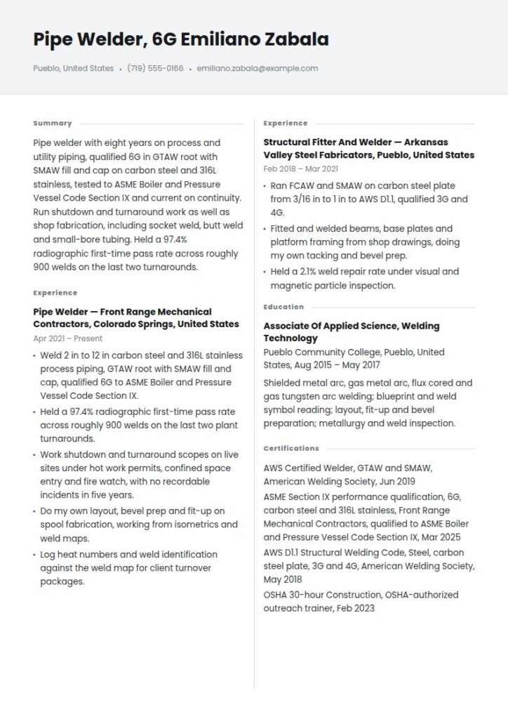 Welder Resume Examples & Templates