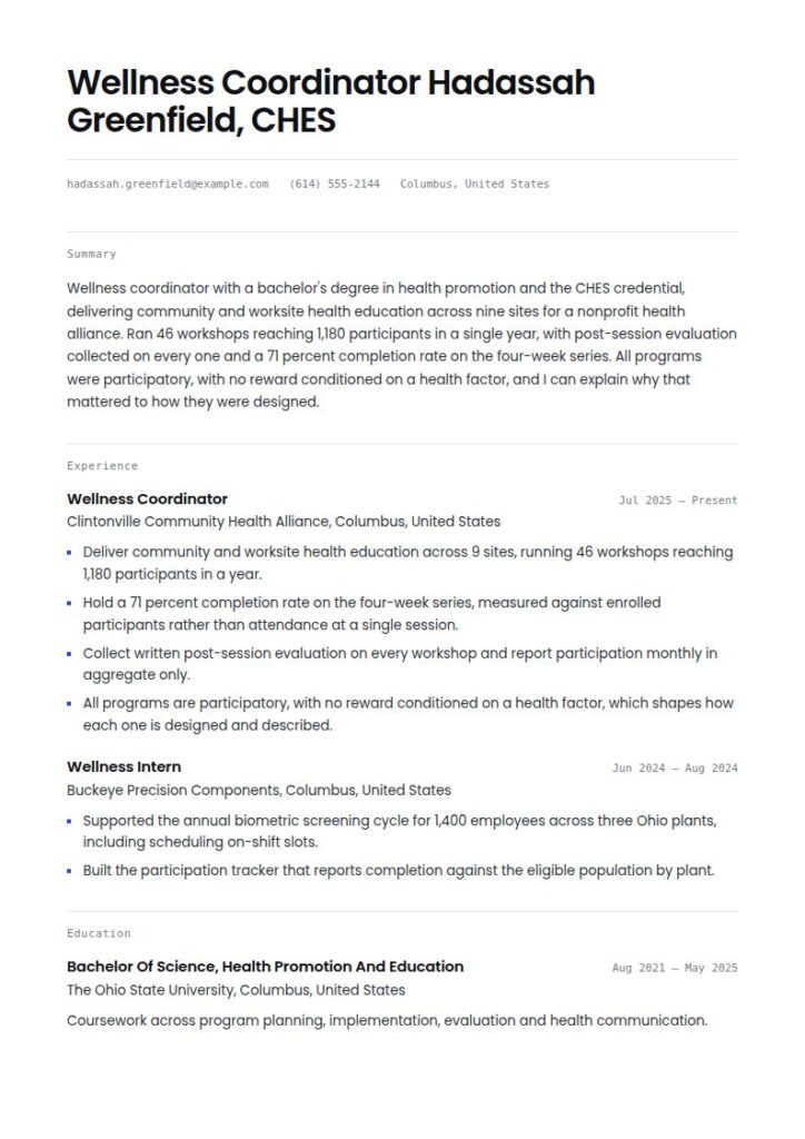 Wellness Manager Resume Examples & Templates