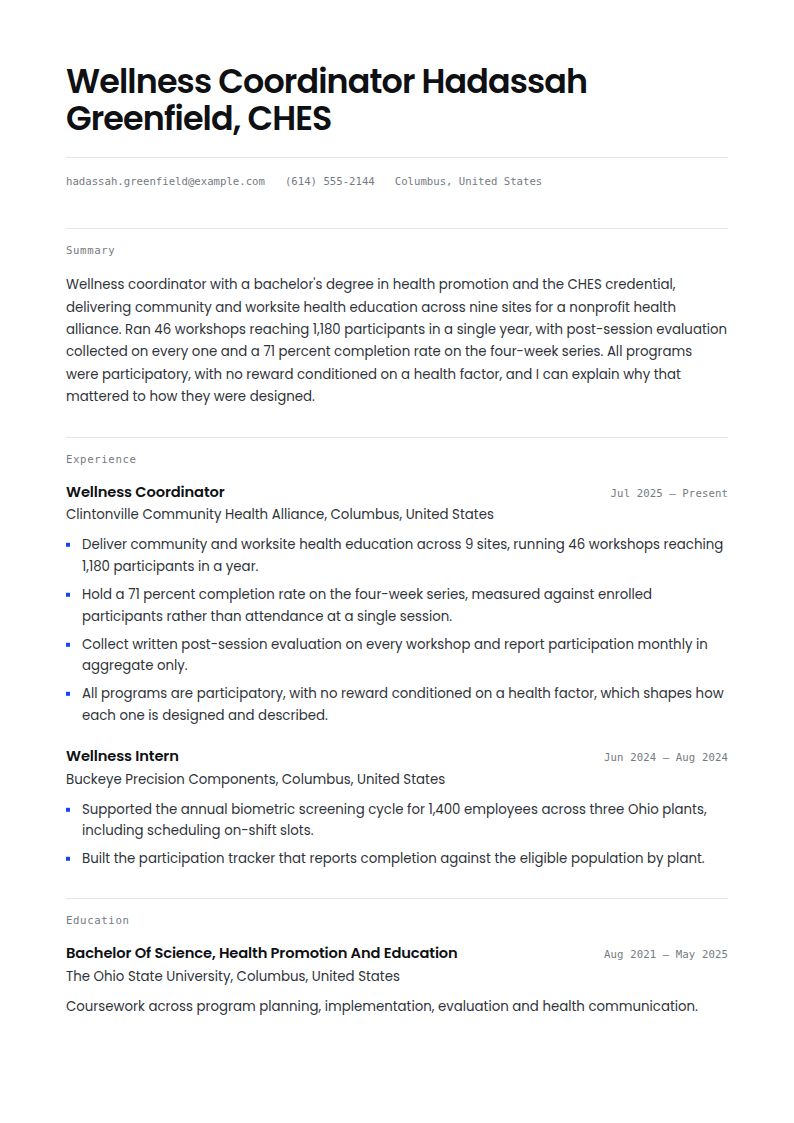 Wellness Manager