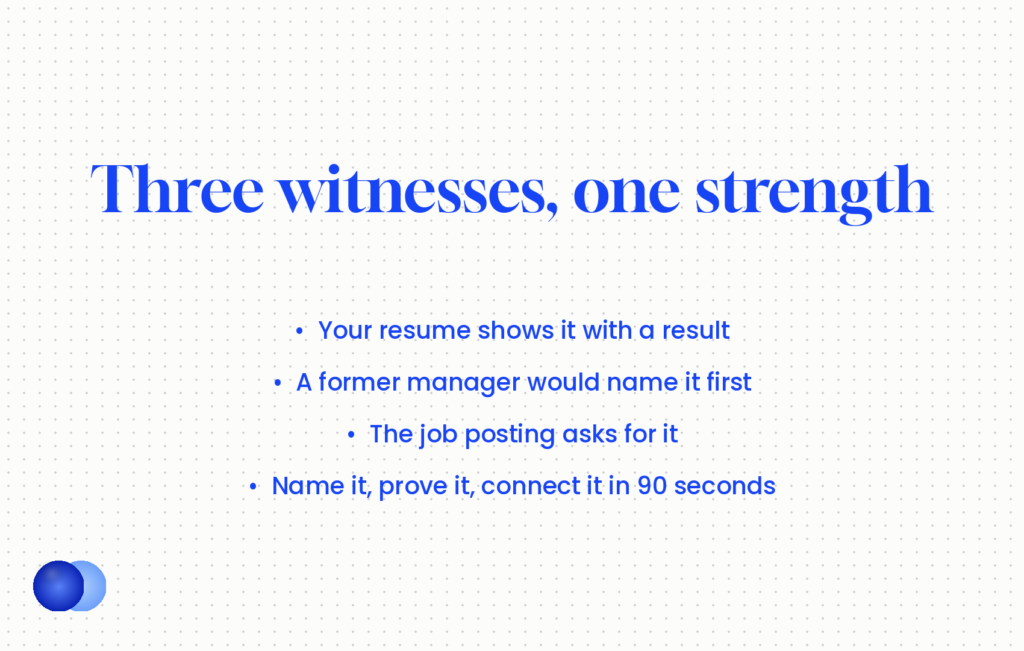 Three tests for a what are your strengths interview answer: your resume shows it, a former manager would name it, the posting asks for it