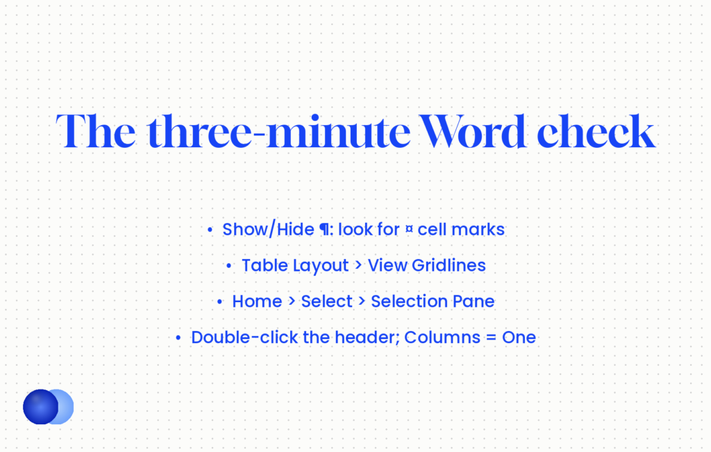 Three-minute check for a Word resume template: Show/Hide for table cell marks, Table Layout View Gridlines, Home Select Selection Pane, double-click the header and confirm Columns is set to One