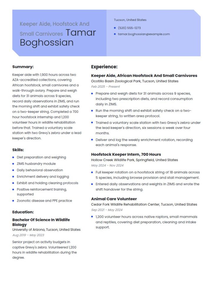 Zoo Keeper Resume Examples & Templates