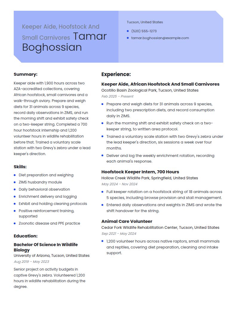 Zoo Keeper Resume Examples & Templates