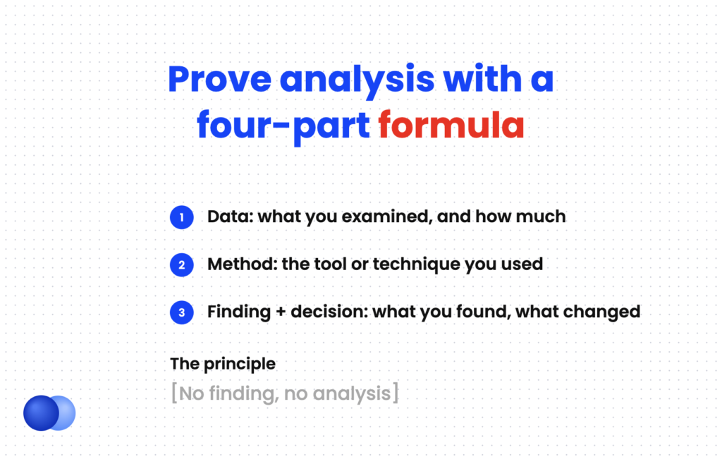 Four-part formula for showing analytical skills in resume bullets: data, method, finding and decision