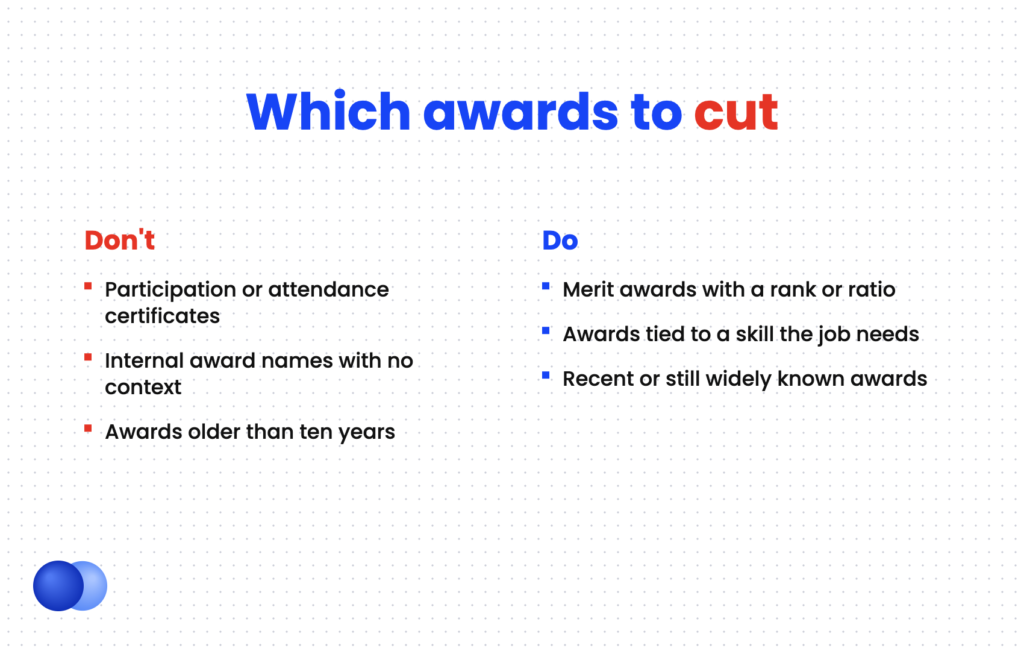 Comparison of which awards on a resume to cut and which to keep