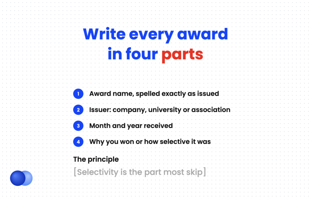 Four-part format for listing awards on a resume: name, issuer, date and selectivity