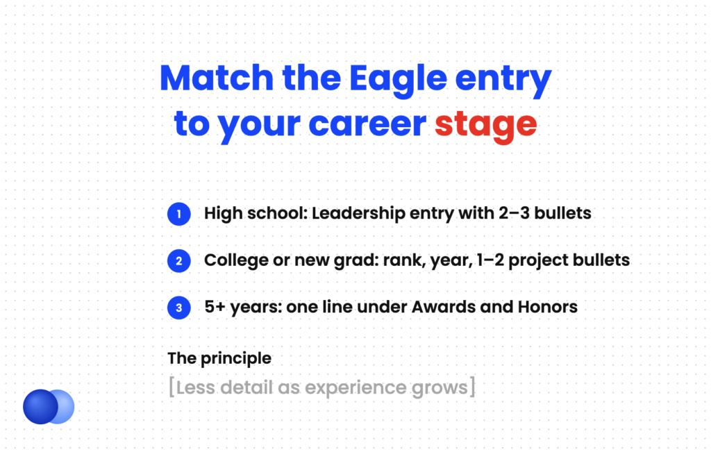 Where to put Eagle Scout on a resume at each career stage