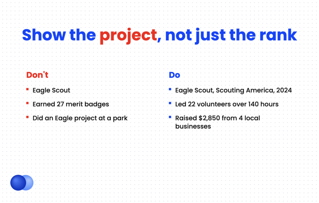 Weak and strong examples of Eagle Scout on a resume with project bullets