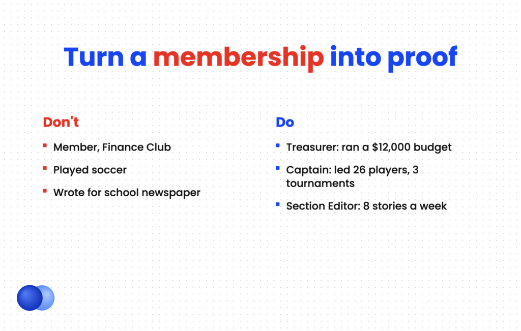 Before and after examples of extracurricular activities written as evidence on a resume