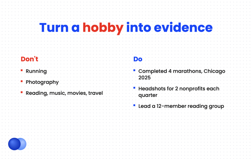 Before and after examples of hobbies and interests written as evidence on a resume