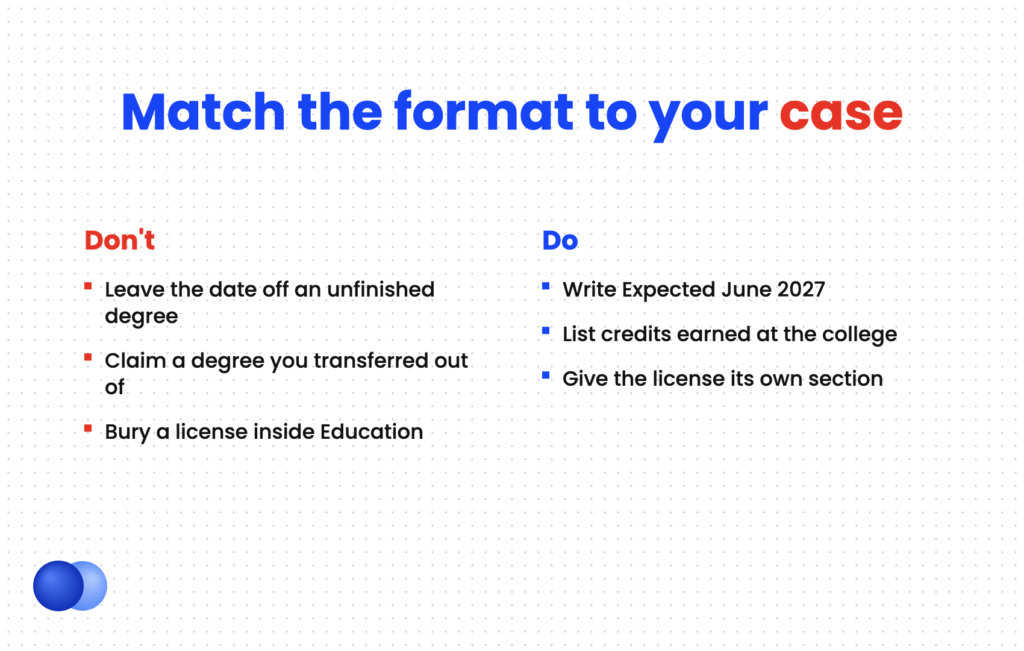 Do and don't formats for an associate degree on a resume when in progress, transferred or licensed