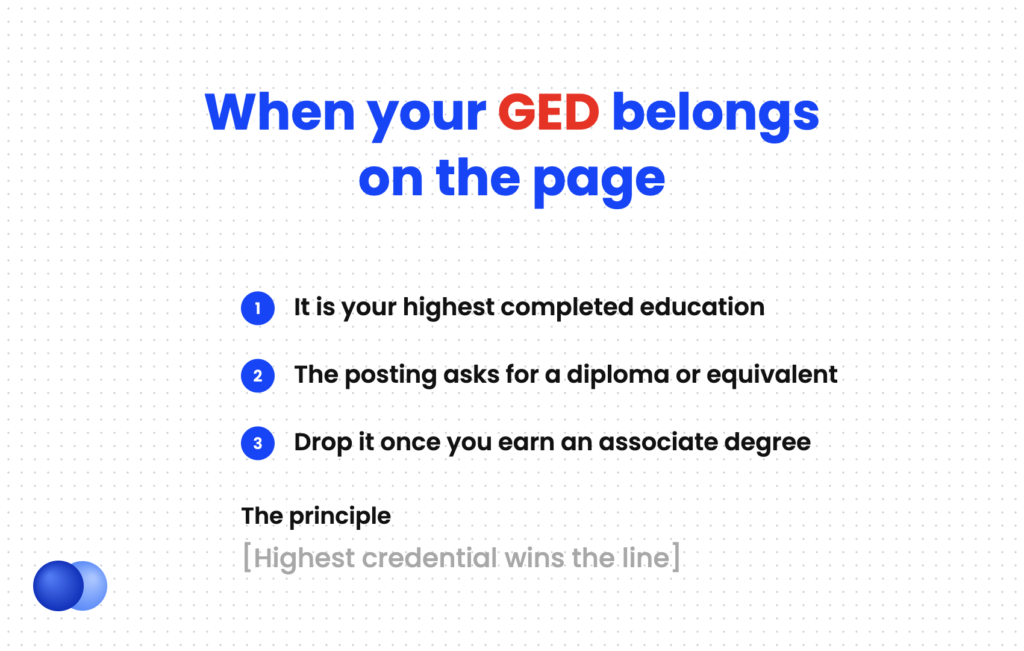 Decision rule for when to put a GED on a resume
