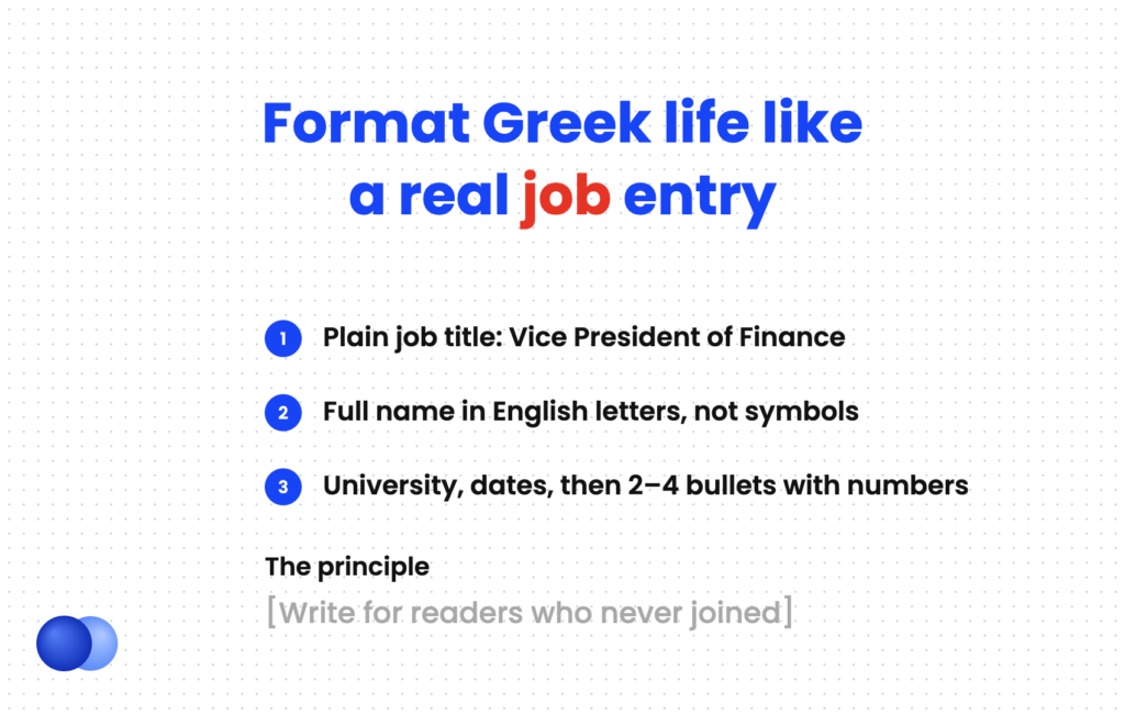 Three-part format for listing a sorority or fraternity on a resume