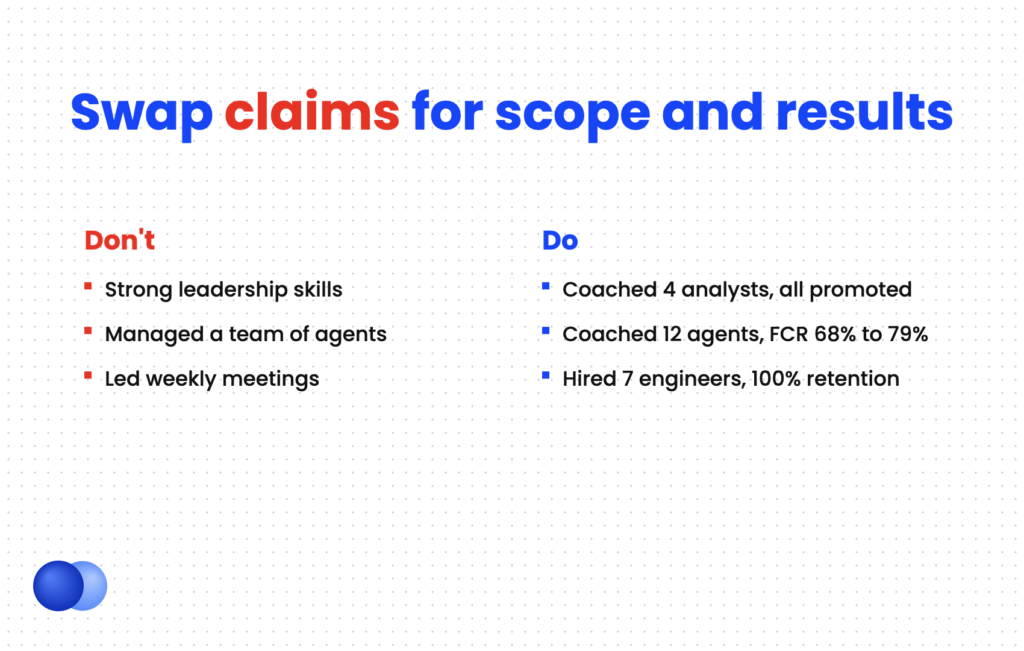 Comparison of vague versus proven leadership skills in resume bullets
