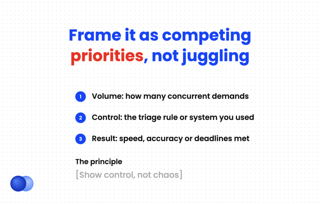Competing-priorities formula for describing multitasking on a resume