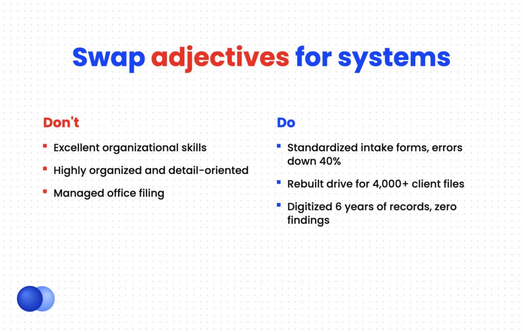 Comparison of vague versus proven organizational skills on a resume