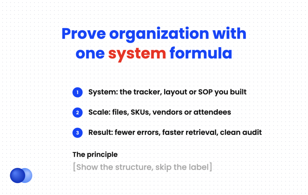 System, scale and result formula for proving organizational skills on a resume