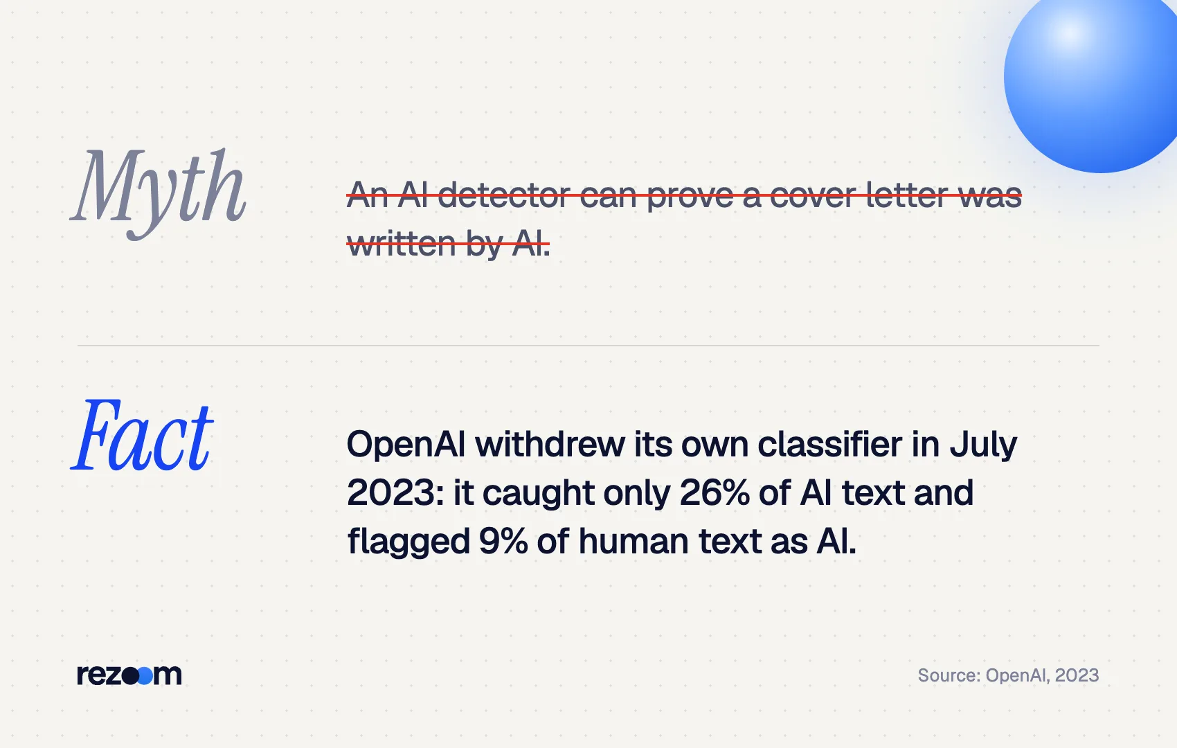 Myth vs fact: an AI detector for cover letters can't prove authorship; OpenAI's tool caught 26% of AI text (OpenAI, 2023)