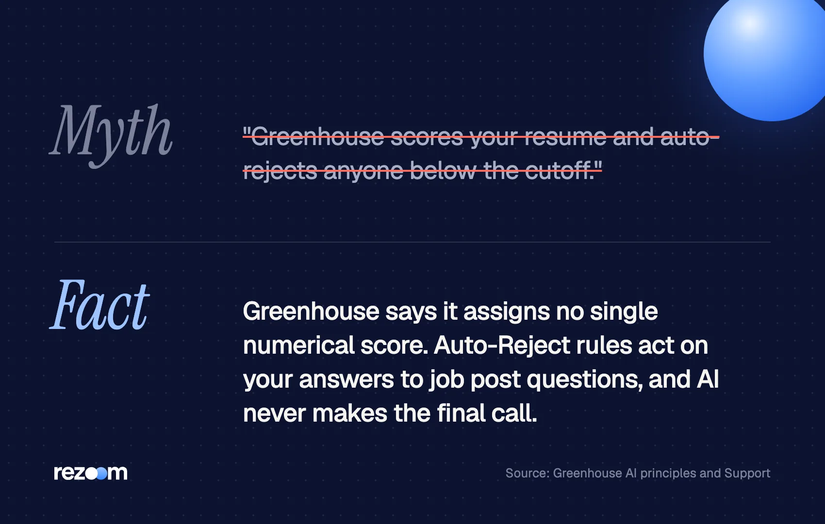 Myth vs fact: the Greenhouse ATS does not auto-reject by resume score; rules act on question answers (Greenhouse)