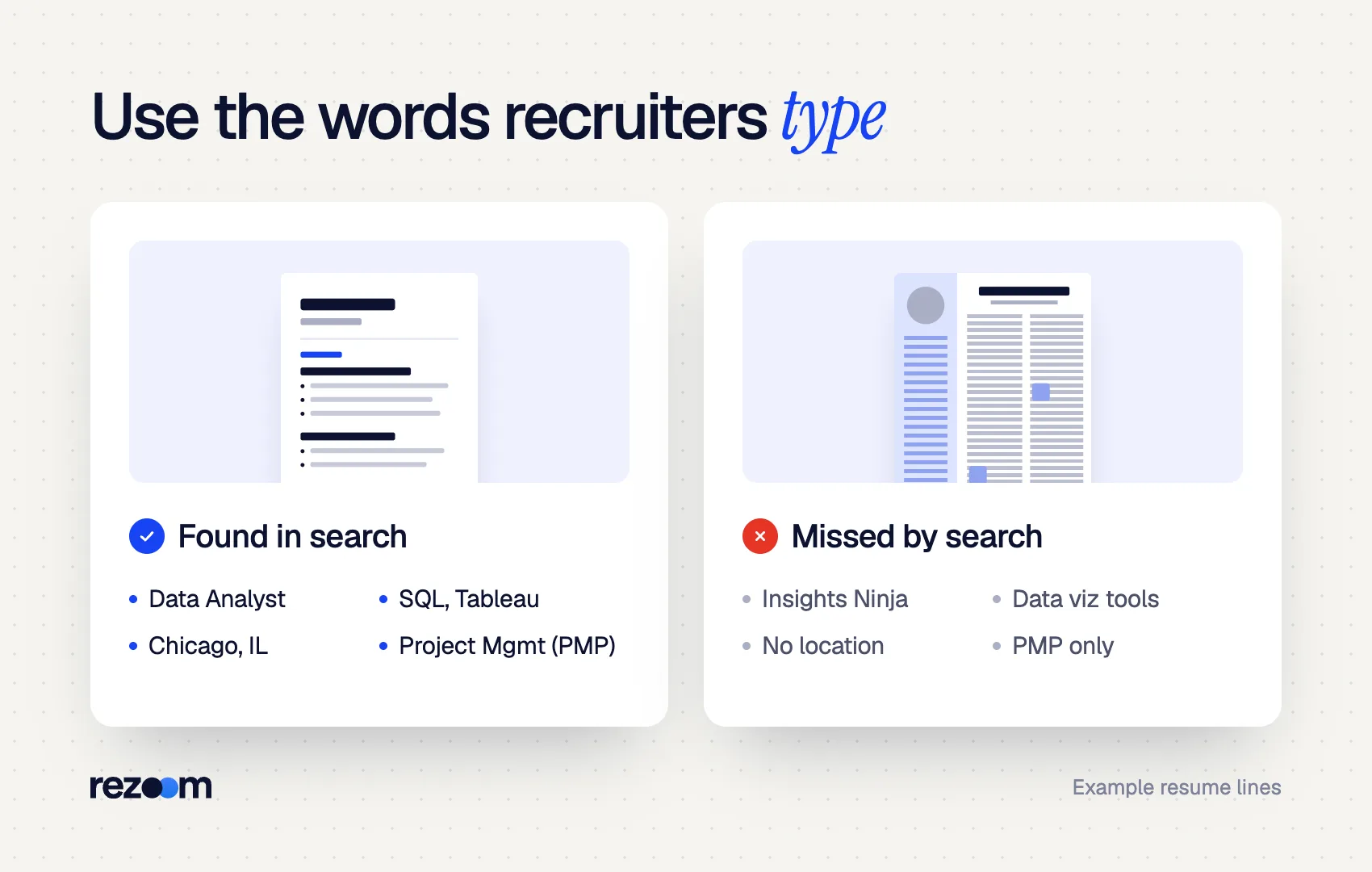 Comparison of resume lines that match recruiter ATS searches versus lines that keyword searches miss (example)
