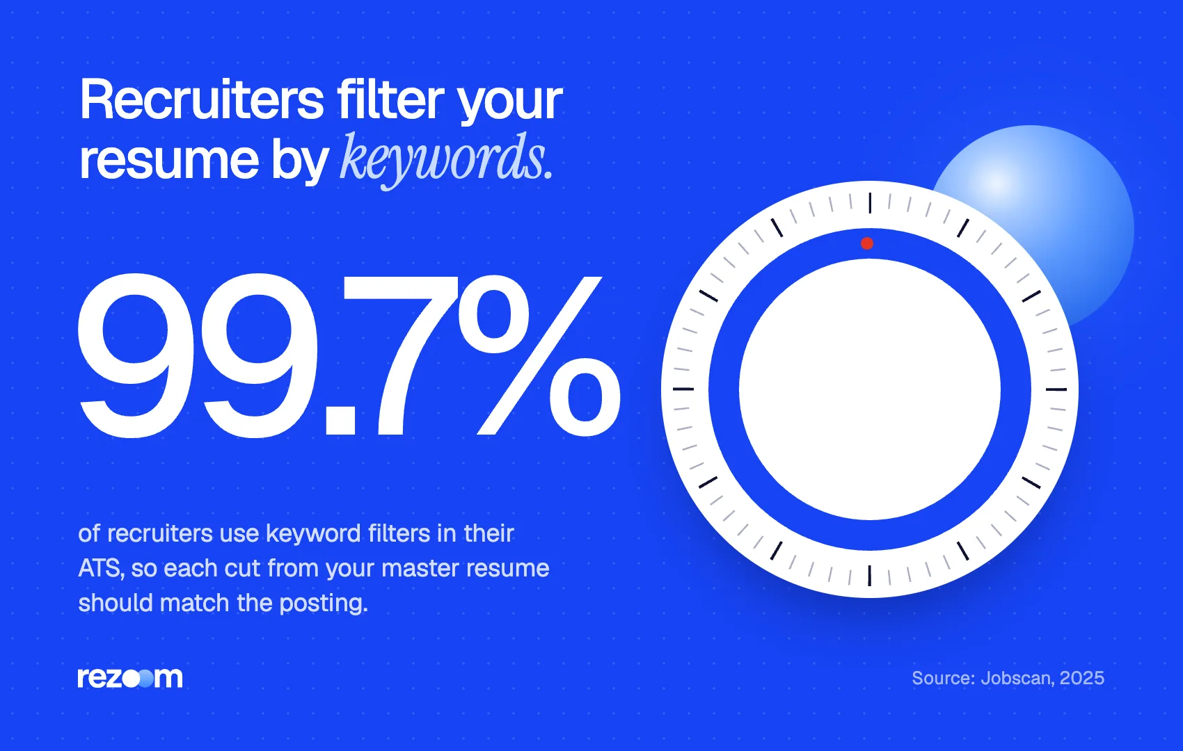 Stat: 99.7% of recruiters use keyword filters in their applicant tracking system (Jobscan, 2025)