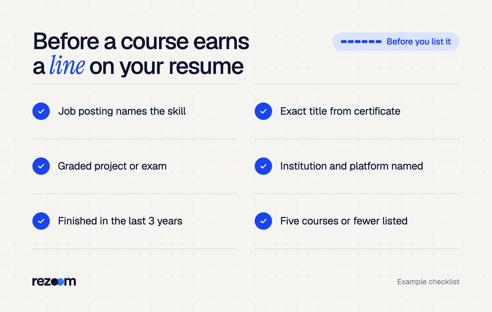 Checklist of six tests to pass before listing online courses on a resume (example).
