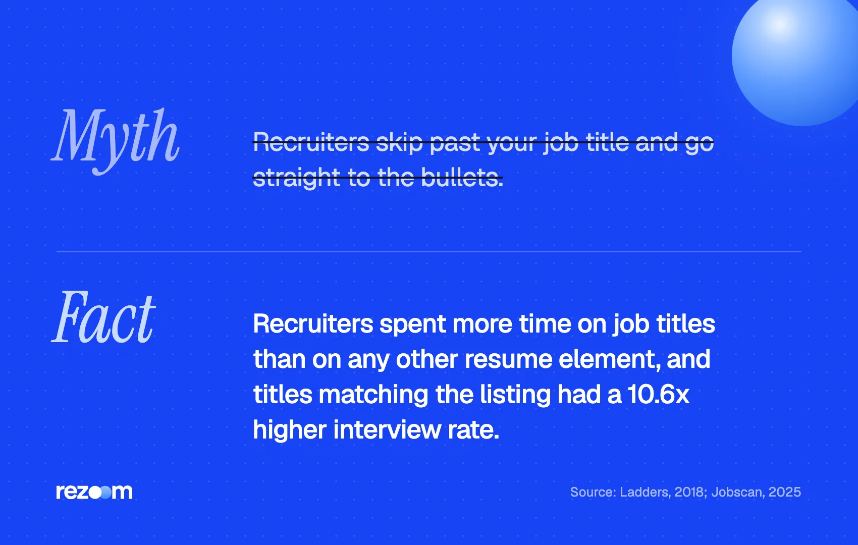 Myth vs fact: recruiters look at job titles more than any other element; matching titles get 10.6x interviews