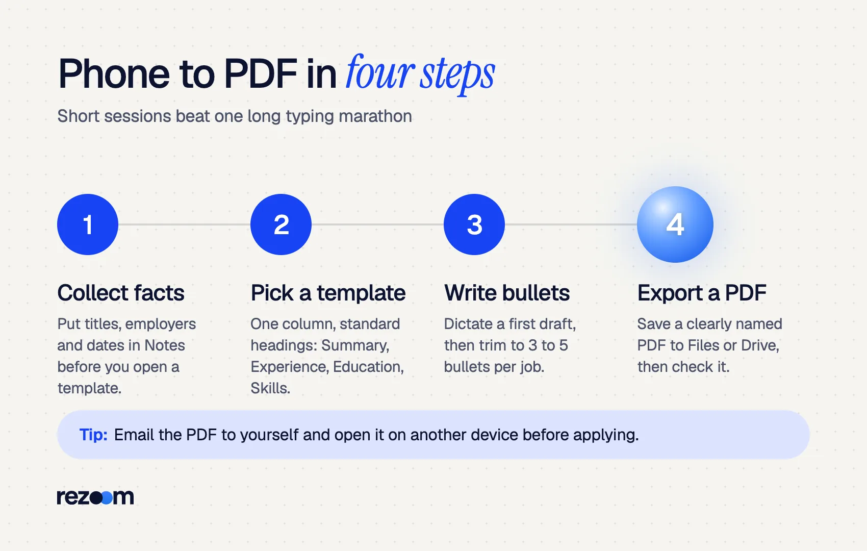 Steps to make a resume on your phone: collect facts, pick a template, write bullets, export a PDF