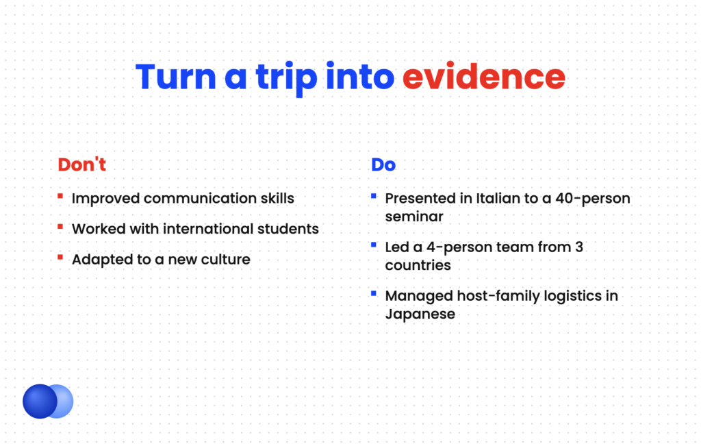 Weak versus strong bullets for study abroad on a resume