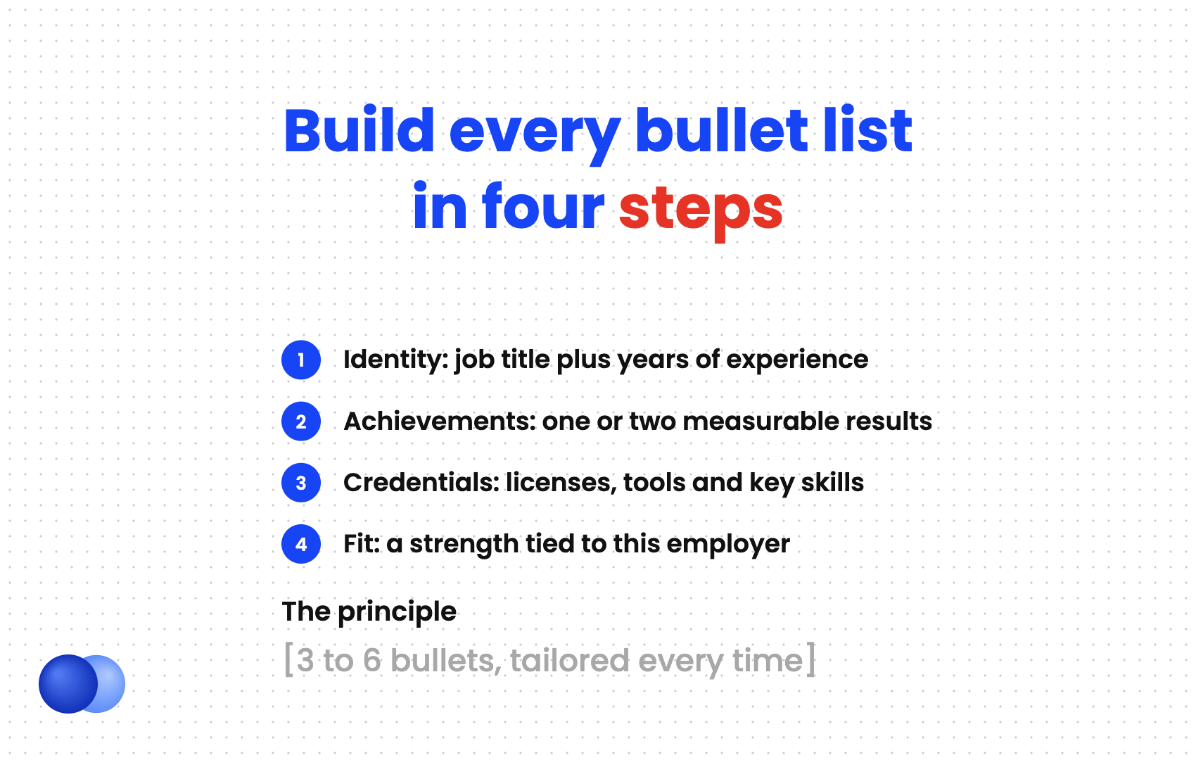 Strength Roles Examples Summary of Qualifications: Format + Examples - Rezoom