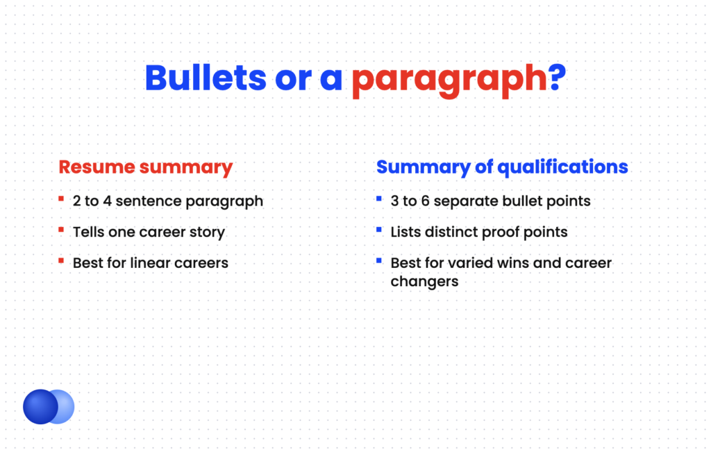 Comparison of a summary of qualifications versus a paragraph resume summary