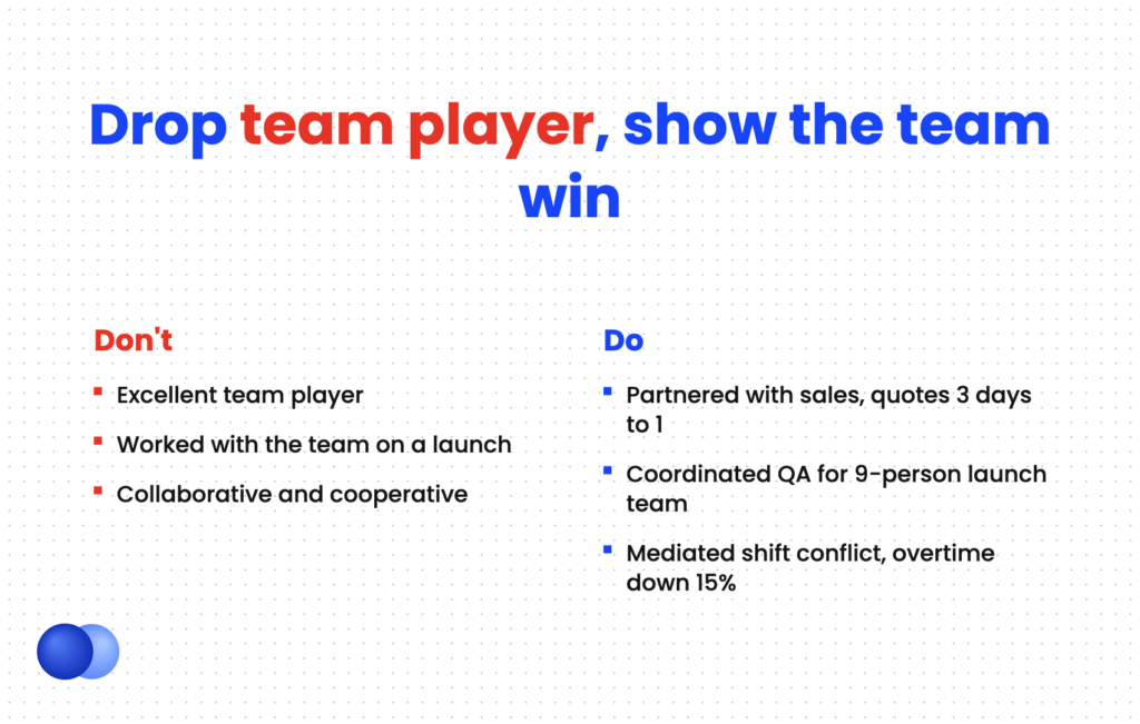 Comparison of generic versus proven teamwork skills on a resume