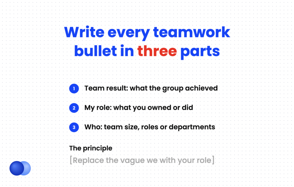 Formula for showing teamwork skills on a resume: team result, your role and who you worked with