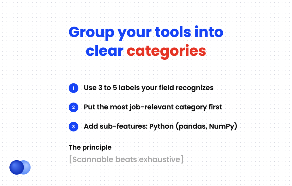 How to group technical skills on a resume into labeled categories