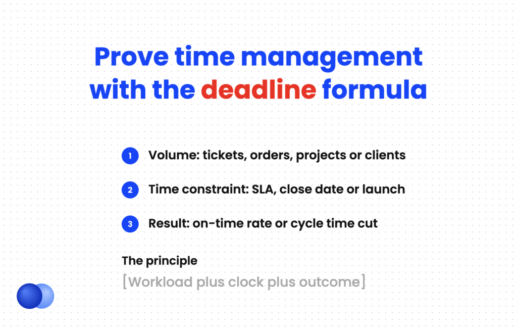 Volume, deadline and result formula for showing time management skills on a resume
